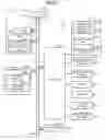 Fig. 05 - COMMODITY SALES DATA PROCESSING APPARATUS AND METHOD FOR PREVENTING UNFAIR BEHAVIOR
