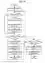 Fig. 10 - COMMODITY SALES DATA PROCESSING APPARATUS AND METHOD FOR PREVENTING UNFAIR BEHAVIOR