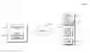Fig. 01 - Predictive analytics for event mapping
