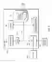 Fig. 05 - Predictive analytics for event mapping