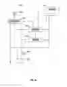 Fig. 22 - Managing landbases and machine operations performed thereon