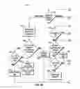 Fig. 07 - METHOD AND SYSTEM FOR CONTROLLING CHARGE AND DISCHARGE OF HIGH POWERED ENERGY STORAGE SYSTEMS