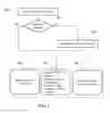 Fig. 02 - SYSTEM AND METHOD OF ORDERING AND DELIVERING FOOD