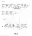 Fig. 05 - Dynamic Search in Search