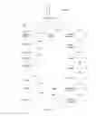 Fig. 05 - METHOD FOR ACCESSING AN ONLINE ACCOUNT AFTER THE OWNER'S DEATH