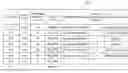 Fig. 01 - Operator management device, operator management system, and operator management method
