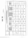 Fig. 04 - Operator management device, operator management system, and operator management method