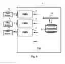 Fig. 07 - Integrated ride sharing system and method for fleet management systems