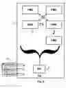 Fig. 08 - Integrated ride sharing system and method for fleet management systems