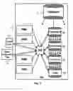 Fig. 09 - Integrated ride sharing system and method for fleet management systems