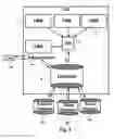Fig. 10 - Integrated ride sharing system and method for fleet management systems