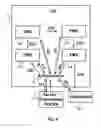 Fig. 11 - Integrated ride sharing system and method for fleet management systems