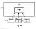Fig. 12 - Integrated ride sharing system and method for fleet management systems
