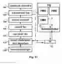Fig. 13 - Integrated ride sharing system and method for fleet management systems