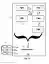 Fig. 14 - Integrated ride sharing system and method for fleet management systems