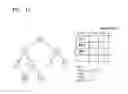 Fig. 16 - APPARATUS FOR AND METHOD OF TRAVERSING TREE