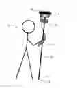 Fig. 01 - Surveying system