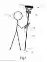 Fig. 02 - Surveying system