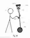 Fig. 24 - Surveying system
