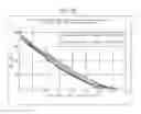 Fig. 14 - Sperm inspection method and device