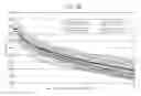 Fig. 15 - Sperm inspection method and device