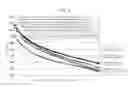 Fig. 16 - Sperm inspection method and device