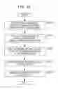 Fig. 29 - Control method and storage medium for searching medical images similar to a target image