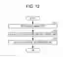 Fig. 14 - Non-transitory computer readable recording medium storing program for patient movement detection, detection method, and detection apparatus