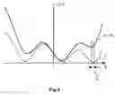 Fig. 05 - Bias-free regularization for spectral phase-unwrapping in differential phase contrast imaging