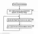 Fig. 01 - Eye-fundus image output device and method, and program