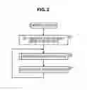 Fig. 03 - Eye-fundus image output device and method, and program