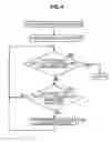 Fig. 05 - Eye-fundus image output device and method, and program