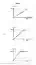 Fig. 10 - Eye-fundus image output device and method, and program