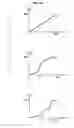 Fig. 11 - Eye-fundus image output device and method, and program