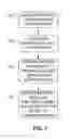 Fig. 02 - Assessing risk of breast cancer recurrence