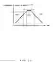 Fig. 11 - POSITION ESTIMATING DEVICE AND POSITION ESTIMATING METHOD