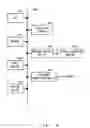 Fig. 15 - POSITION ESTIMATING DEVICE AND POSITION ESTIMATING METHOD