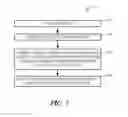 Fig. 07 - Real-time cascaded object recognition