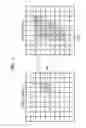 Fig. 04 - Graphics processing apparatus and method for determining level of detail (LOD) for texturing in graphics pipeline