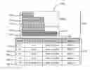 Fig. 01 - Graphical editing of memory layout rules for software programs