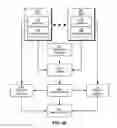 Fig. 03 - Graphical editing of memory layout rules for software programs