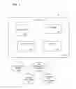 Fig. 02 - ANIMATING TRANSITIONS TO CIRCULAR DATA VISUALIZATIONS