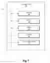 Fig. 18 - Generating a curated digital analytics workspace