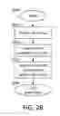 Fig. 34 - WHATIF ONE-PAGE MULTI-Y AXIS GRAPHING SYSTEM for automated optimization and sensitivity analysis