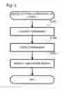 Fig. 04 - DEVICE, SYSTEM, METHOD, AND PROGRAM FOR DISPLAYING IMAGE TAKEN BY UNINHABITED AIRBORNE VEHICLE