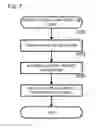 Fig. 08 - DEVICE, SYSTEM, METHOD, AND PROGRAM FOR DISPLAYING IMAGE TAKEN BY UNINHABITED AIRBORNE VEHICLE