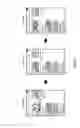 Fig. 04 - User Interface for Adjusting an Automatically Generated Audio/Video Presentation