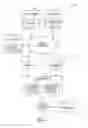 Fig. 02 - Personal augmented reality