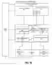Fig. 11 - Apparatus and method for implementing flexible finite differences in a graphics processor