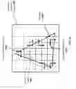 Fig. 17 - Apparatus and method for implementing flexible finite differences in a graphics processor